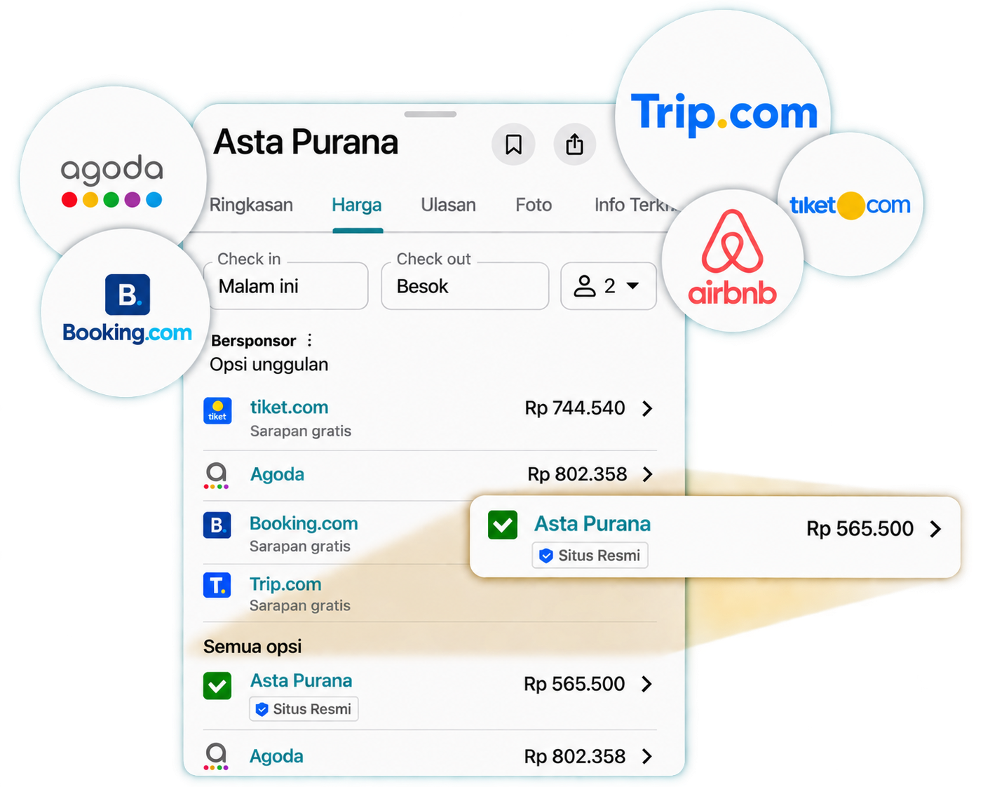 Expanding Through OTA Optimization