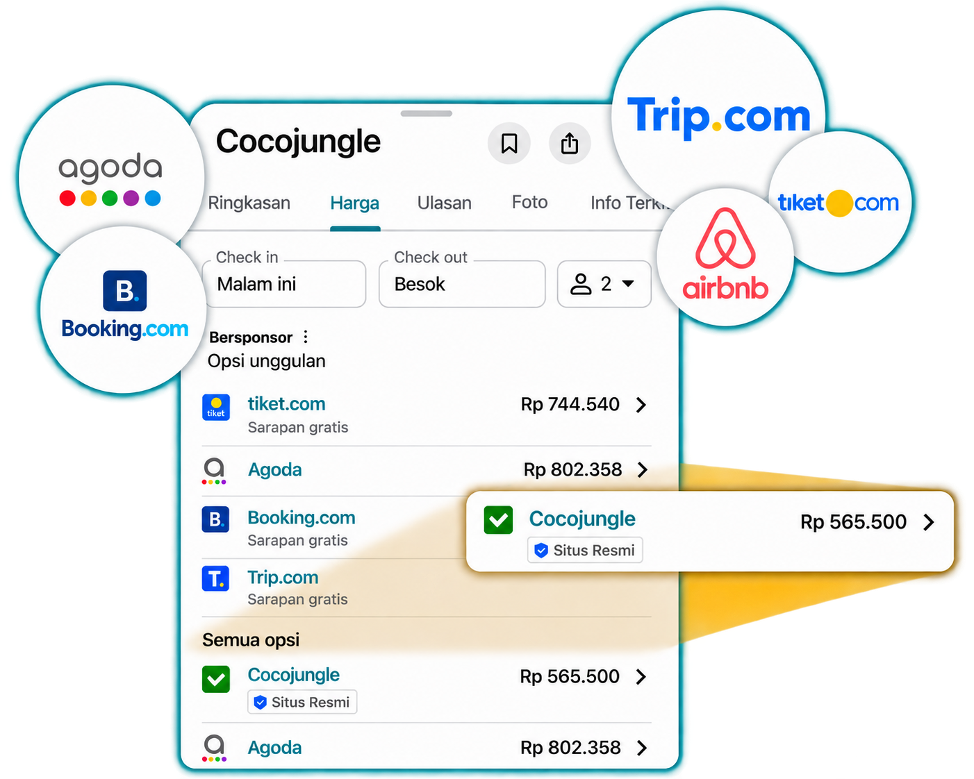 Expanding Through OTA Optimization