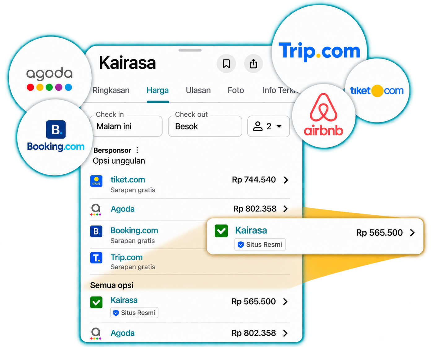 Expanding Through OTA Optimization