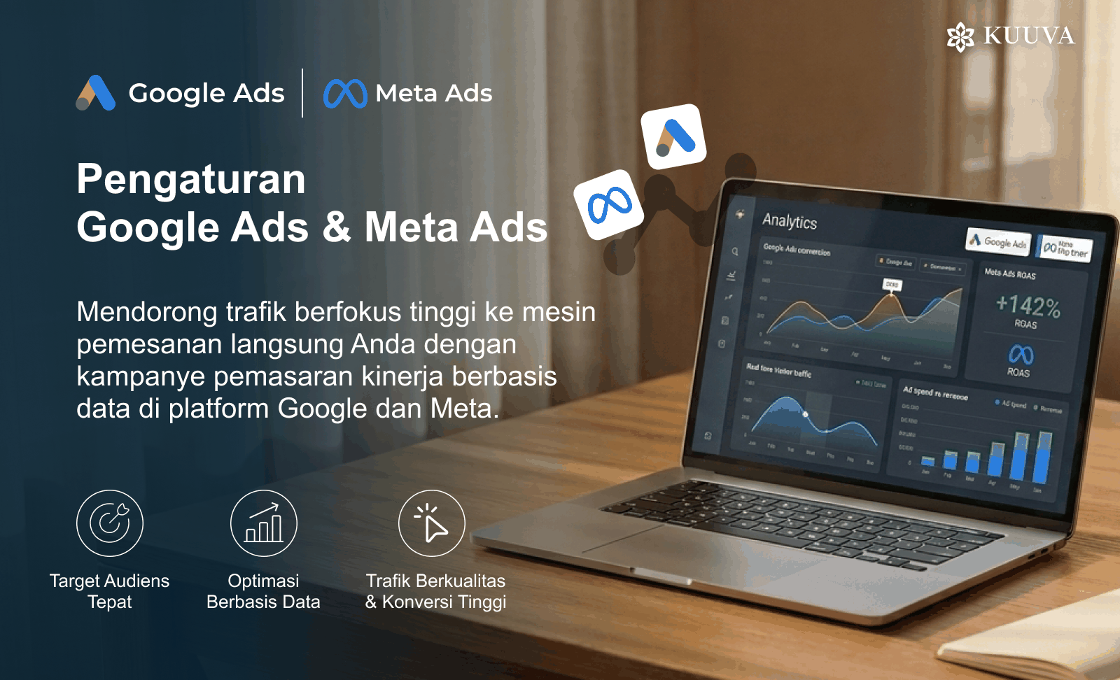 Google ads & Meta ads Setup